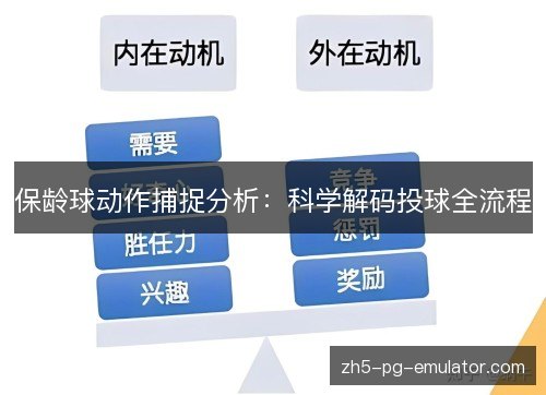 保龄球动作捕捉分析：科学解码投球全流程